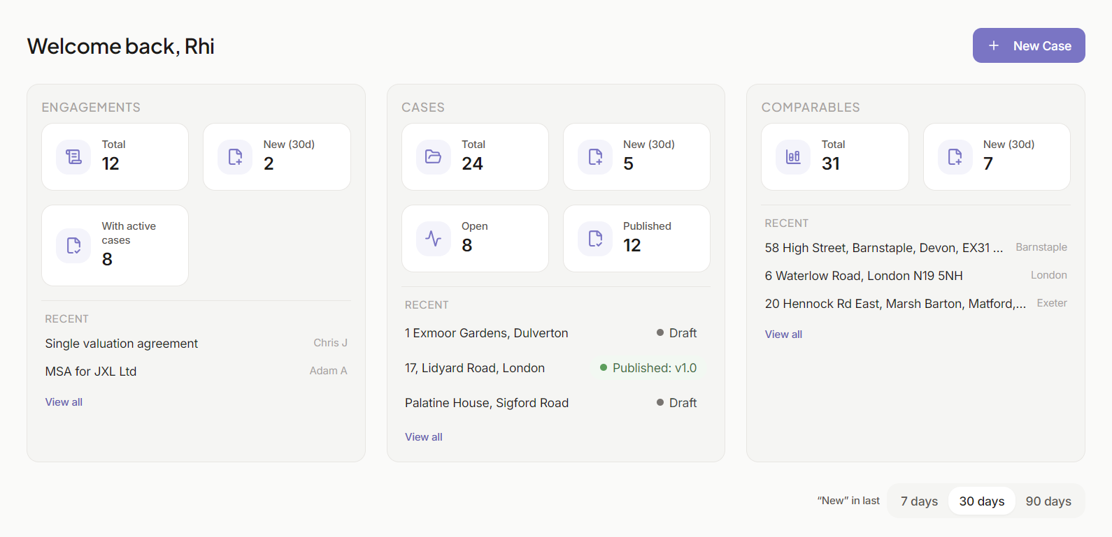 Skylight dashboard overview showing the property valuation case file workspace